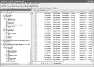 Adatbiztonság fontosságáról
